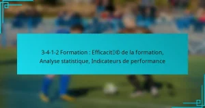 3-4-1-2 Formation : Efficacité de la formation, Analyse statistique, Indicateurs de performance