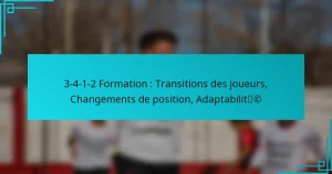 3-4-1-2 Formation : Transitions des joueurs, Changements de position, Adaptabilité